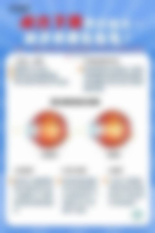 甘肃省武威肿 瘤医院眼科地理位置便于到院。