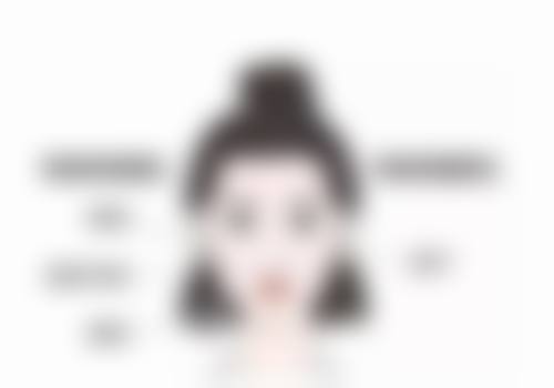 总结——广州艺媄嘉整形医院怎么样?